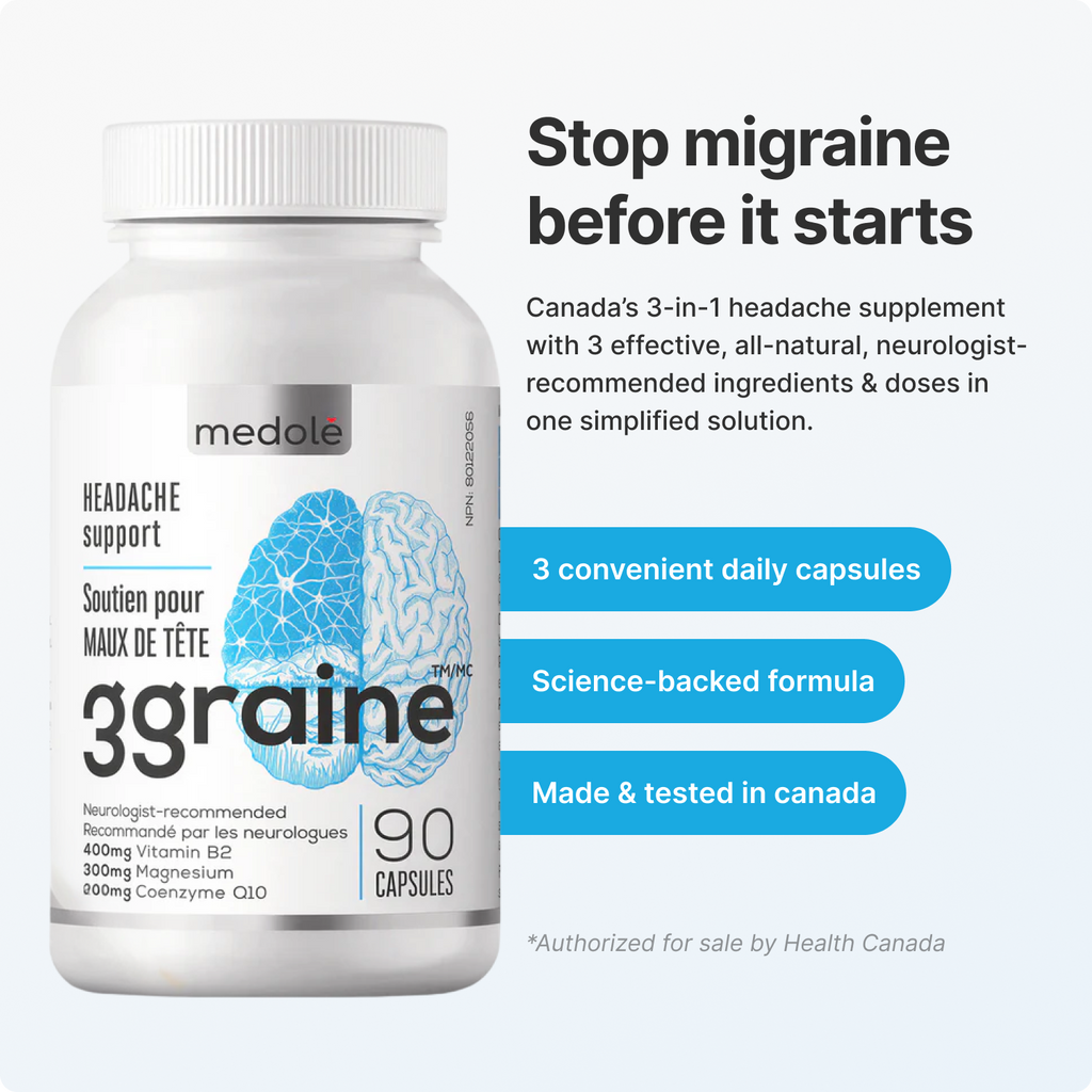 Daily Migraine Prevention Supplement