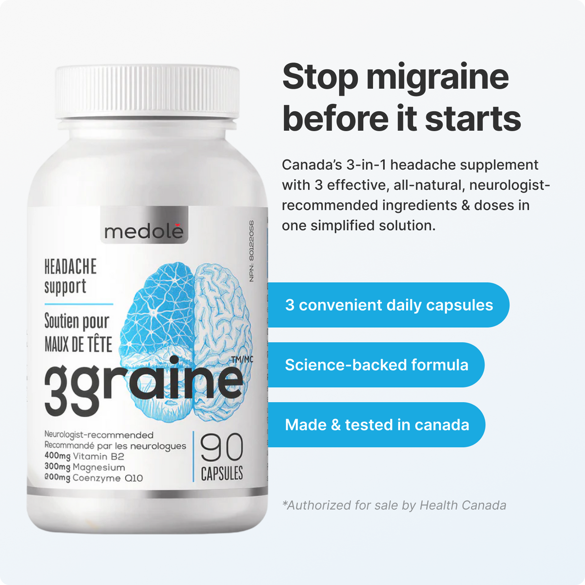 Daily Migraine Prevention Supplement