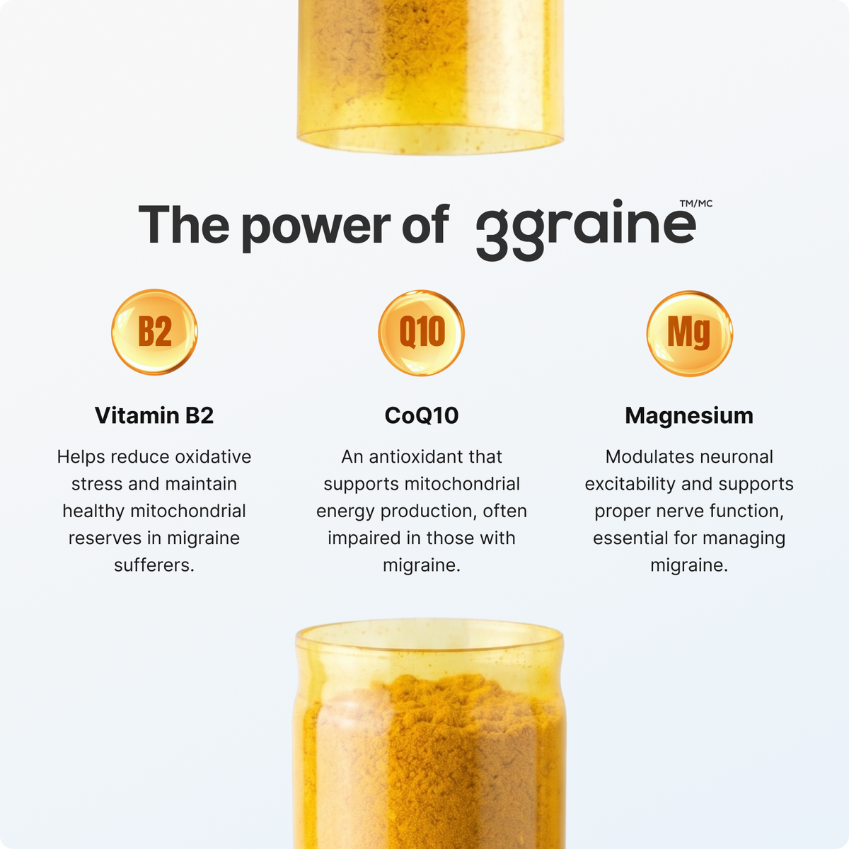 Daily Migraine Prevention Supplement