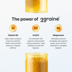 Daily Migraine Prevention Supplement