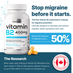 Vitamin B2 400mg for Migraine Prevention