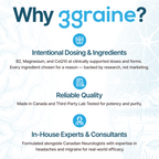 Daily Migraine Prevention Supplement